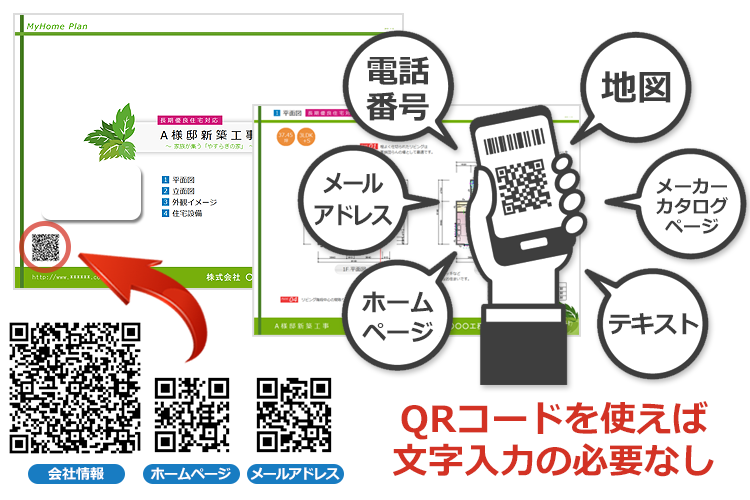 QRコードを簡単作成＆情報配信