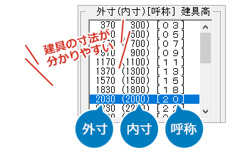 外寸・内寸・呼称の３つの寸法表記