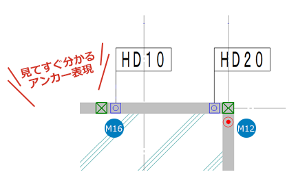 アンカーボルトの表現を変更