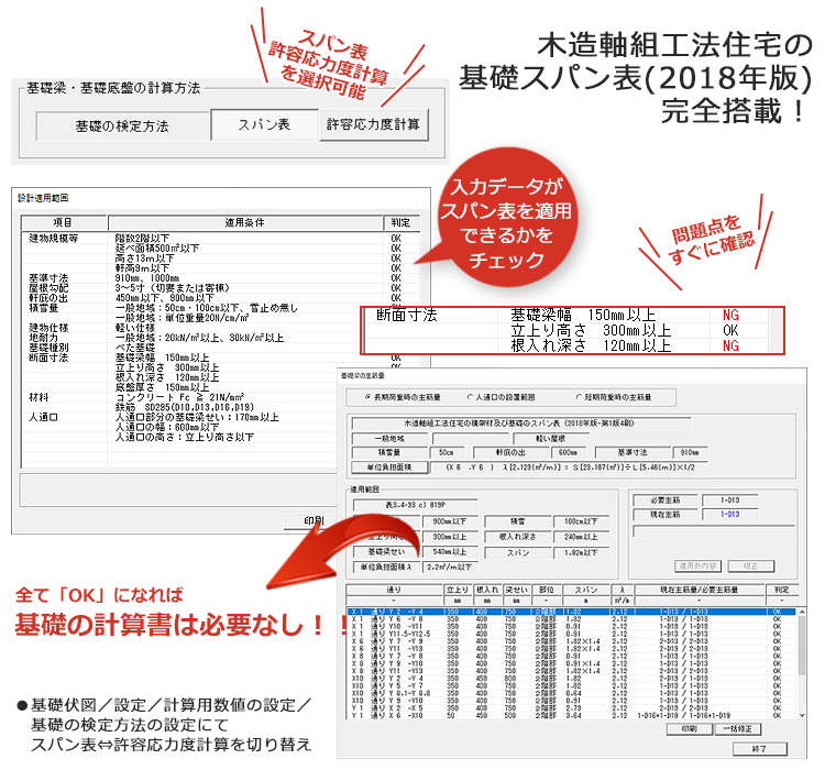 新しい基礎スパン表チェック機能を追加