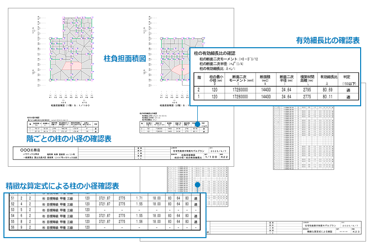 「柱の小径」の負担面積図や計算表の出力に対応