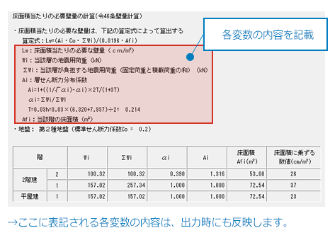 注釈文を表示