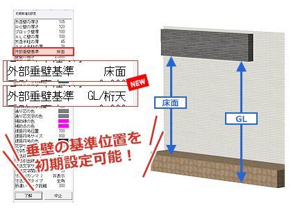 外部垂壁をGL基準で設定可能！