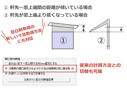 新しい窓の日射取得方法および補正係数計算に対応！