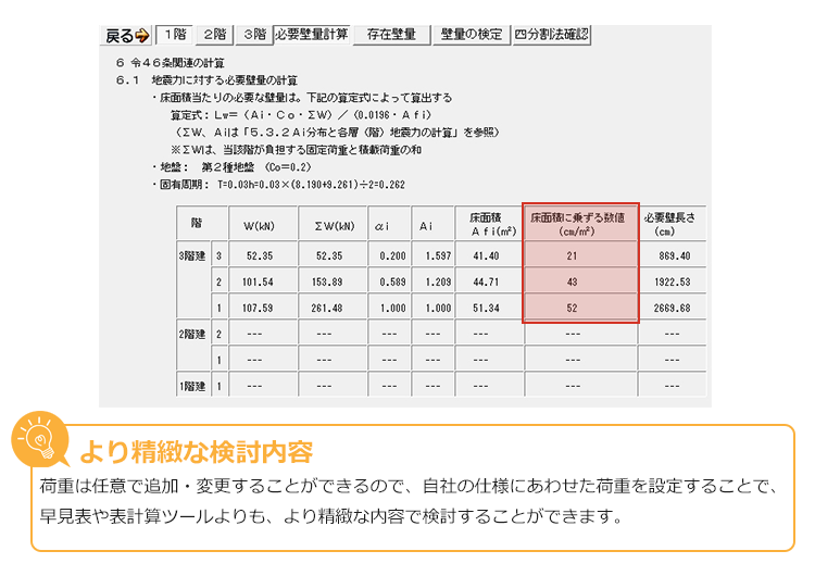 必要壁量基準の見直しに対応！