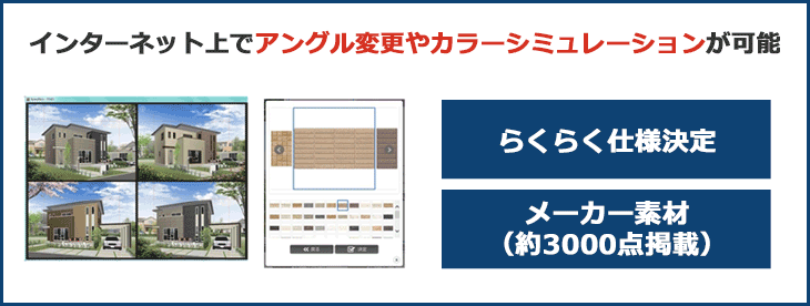 インターネット上でアングル変更やカラーシミュレーションが可能