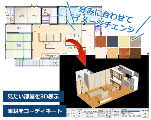 好みに合わせてイメージチェンジ