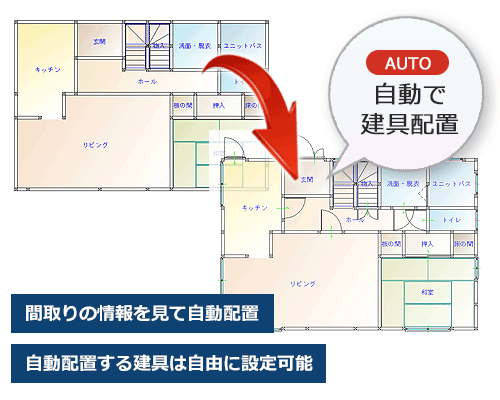 自動による建具入力