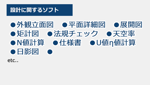 設計業務