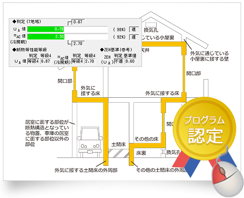 U値η値計算