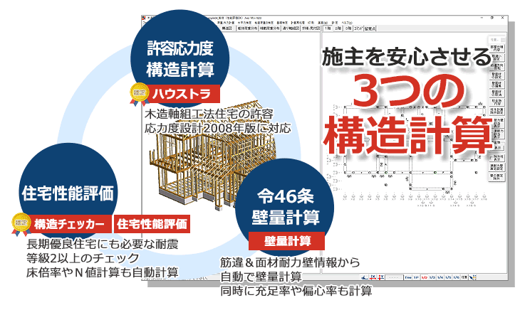 施主を安心させる3つの構造計算