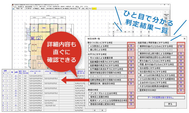 各検定を自動計算、判定結果の表示