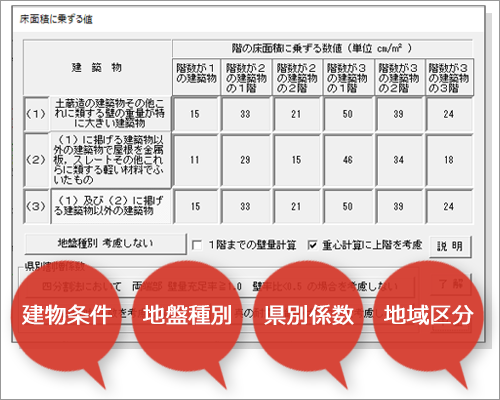 条件の設定