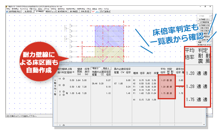 耐力壁線、床倍率判定も自動でチェック