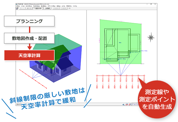 平面図・敷地図から連動自動計算