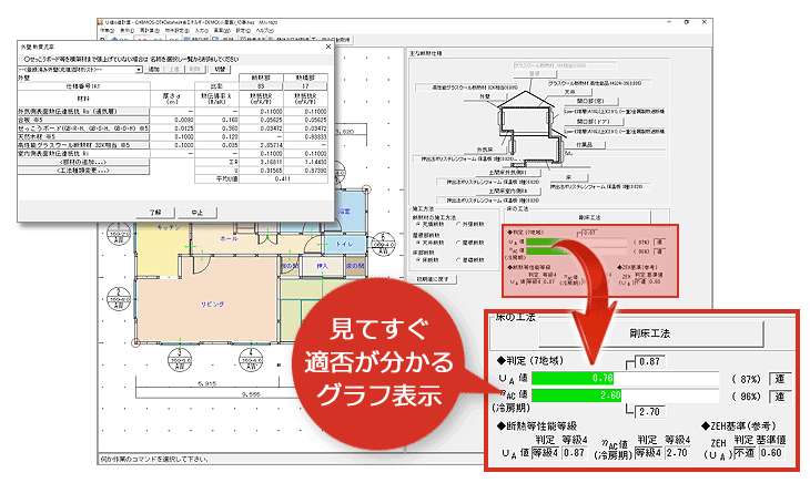 判定結果がひと目で分かるグラフ表示