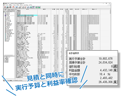 予算確認と利益率チェック