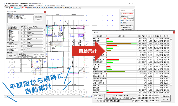 プランができたら、すぐに積算集計