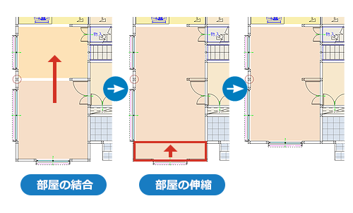 部屋の伸縮・結合