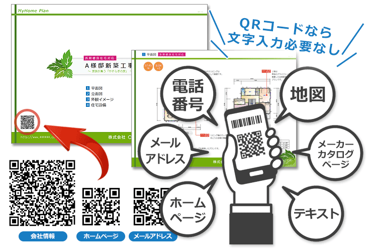 QRコードを簡単作成＆情報配信