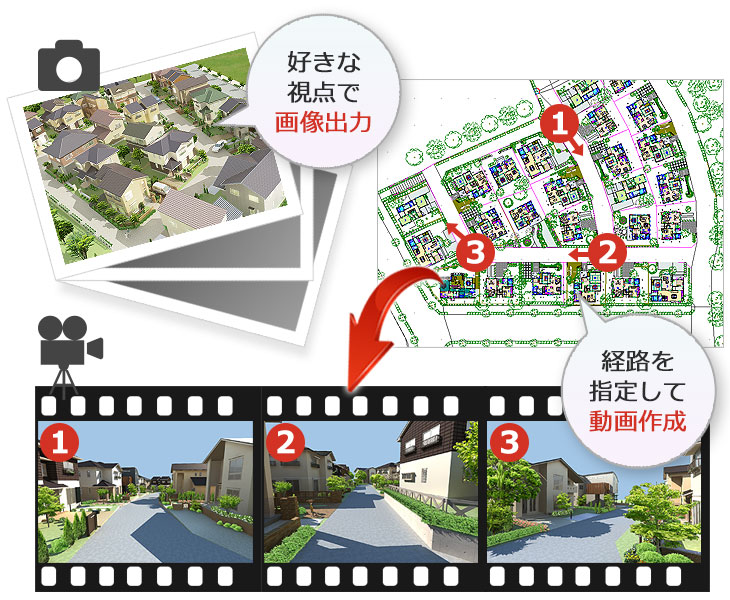 好きな視点、見たい導線で分譲地をお提案