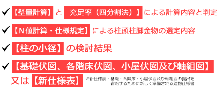 準備が必要になるものは？