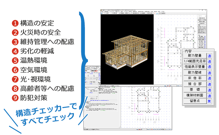 「住宅性能評価」の性能チェックには「構造チェッカー」