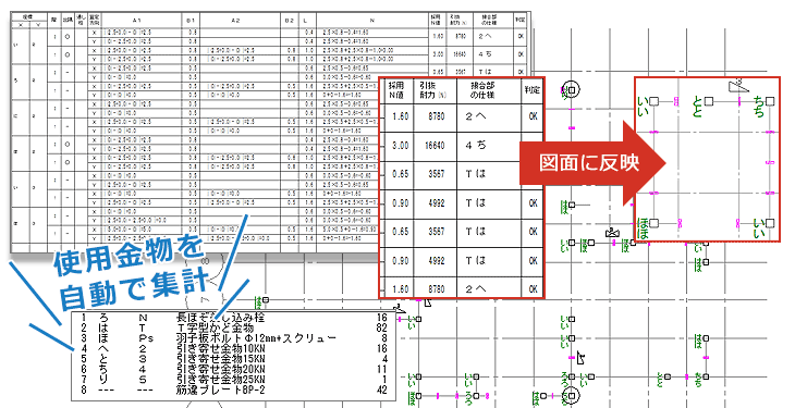 平面図から連動して瞬時に「N値計算」