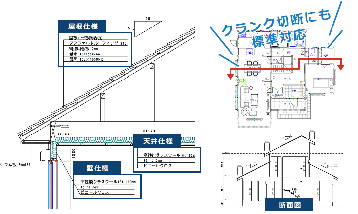 切断位置を指示するだけの簡単操作