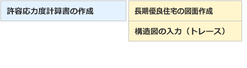 【ハウストラ】所有 ＋ 年間保守契約中の方